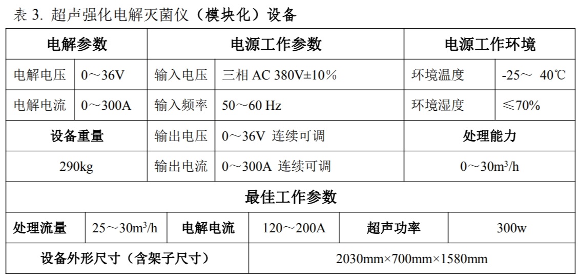 超声强化电解灭菌仪（模块化）设备